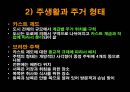 인도의 주생활과 주거형태 45페이지