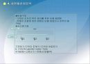 신상품개발기획서 - 시장진입, 성장전략, 고객 전략 17페이지
