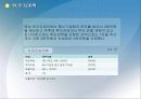 신상품개발기획서 - 시장진입, 성장전략, 고객 전략 27페이지