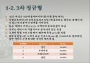정규화 11페이지
