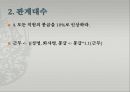 정규화 17페이지