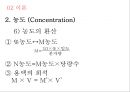 용액의제조_for_students 8페이지