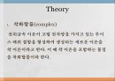 철 착화합물의 합성과 광화학 반응 4페이지
