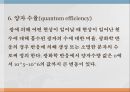 철 착화합물의 합성과 광화학 반응 11페이지