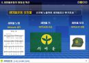 새마을운동 발표(0109) 19페이지