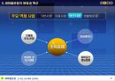 새마을운동 발표(0109) 29페이지