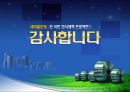 새마을운동 발표(0109) 53페이지