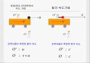 상대성이론 11페이지