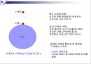 상대성이론 23페이지
