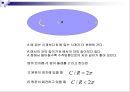 상대성이론 24페이지