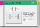 전기도금 3페이지