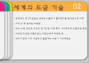 전기도금 10페이지