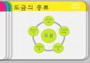 전기도금 11페이지