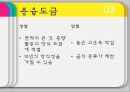 전기도금 19페이지