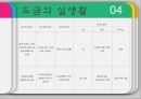 전기도금 24페이지