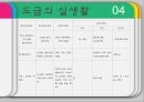 전기도금 25페이지