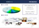 아모레_미국 5페이지