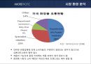 아모레_미국 11페이지