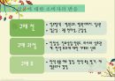소비자 광고 심리 새로운 서비스 기획 4페이지
