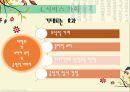 소비자 광고 심리 새로운 서비스 기획 11페이지