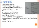 오실로스코프와 멀티미터 28페이지