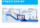 신재생에너지에 관한 PPT자료 24페이지