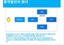 신재생에너지에 관한 PPT자료 27페이지