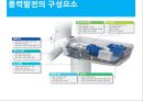 신재생에너지에 관한 PPT자료 28페이지