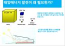 신재생에너지에 관한 PPT자료 49페이지