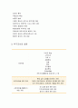 사회복지조사론 - 욕구의 의의와 유형, 욕구조사의 의의와 필요성, 욕구조사의 내용 및 종류, 욕구조사의 자료수집방법(직접 관찰법, 사례조사, 간접증거 자료조사) 4페이지