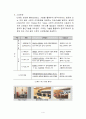 스마트 워크(스마트 오피스) 의 이해 및 특징 (스마트워크,스마트 사무실,스마트 오피스,SMART OFFICE) 4페이지
