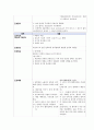신생아 케이스 스터디 (문헌고찰, 간호사정, 간호진단) 9페이지