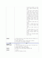 신생아 케이스 스터디 (문헌고찰, 간호사정, 간호진단) 10페이지