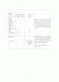 천식 케이스 스터디 (문헌고찰 : 천식성 기관지염 Asthmatic Bronchitis & 소아 천식 Pediatric asthma) 9페이지