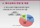특수교육의개념 30페이지