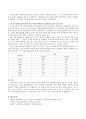 만 20세 이상 80세 이하의 광주시민대상 광주 발전계획에 대한 시민조사 실시를 위해 표본 2,000명으로 선정, 비확률표집에서 위 조사문제의 표본추출에 가장 적절한 방법을 선택 4페이지