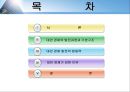 대만 경제 성장과 발전 (대만경제 성장, 대만경제 성장과 발전, 대만 경제 발전과정, 대만 경제 기본구조, 대만 경제 발전 원동력, 대만 경제 강한 이유, 대만 경제 분석, 조사, 타이완).ppt 2페이지