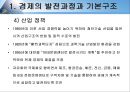 대만 경제 성장과 발전 (대만경제 성장, 대만경제 성장과 발전, 대만 경제 발전과정, 대만 경제 기본구조, 대만 경제 발전 원동력, 대만 경제 강한 이유, 대만 경제 분석, 조사, 타이완).ppt 9페이지
