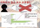 사학과의 진로 - 학문의 뿌리, 사학(史學)  11페이지