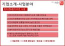틈새라면 기업소개 .pptx 6페이지