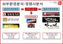 틈새라면 기업소개 .pptx 8페이지