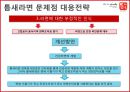 틈새라면 기업소개 .pptx 23페이지
