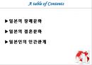 일본문화의이해 2페이지