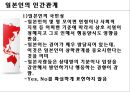 일본문화의이해 19페이지