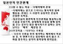 일본문화의이해 21페이지