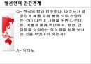 일본문화의이해 24페이지