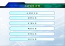교수방법의 유형과 특성 8페이지
