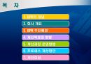 동서식품 BPR을 통한 효율성 증대 2페이지