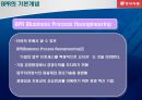 동서식품 BPR을 통한 효율성 증대 3페이지
