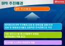 동서식품 BPR을 통한 효율성 증대 6페이지
